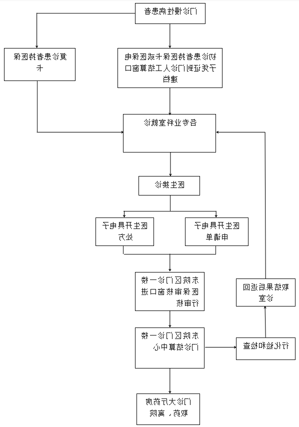 微信截图_20230612114248.png